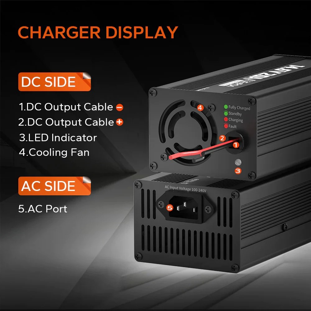 Kon-Tec DL-400 XT70 – význam stavů LED kontrolky a popis nabíječky LiFePO4 12V 20A