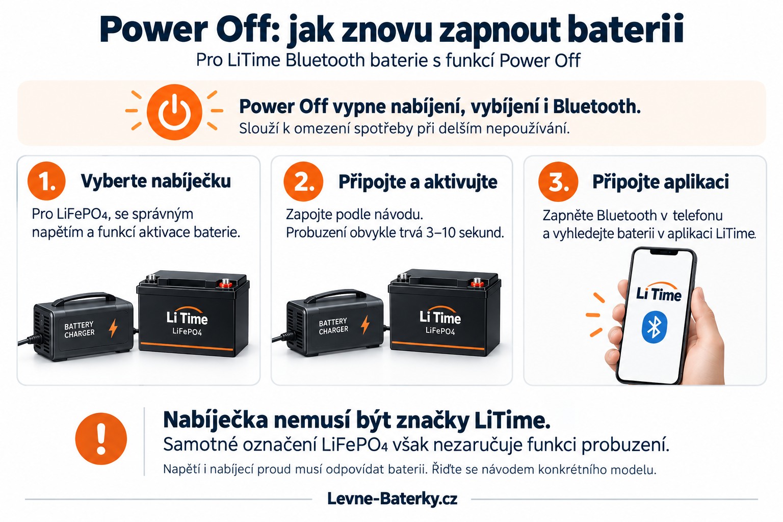 Jak aktivovat LiTime baterii po Power Off: vyberte kompatibilní LiFePO4 nabíječku s aktivací, připojte ji podle návodu a po probuzení obnovte spojení v aplikaci LiTime.