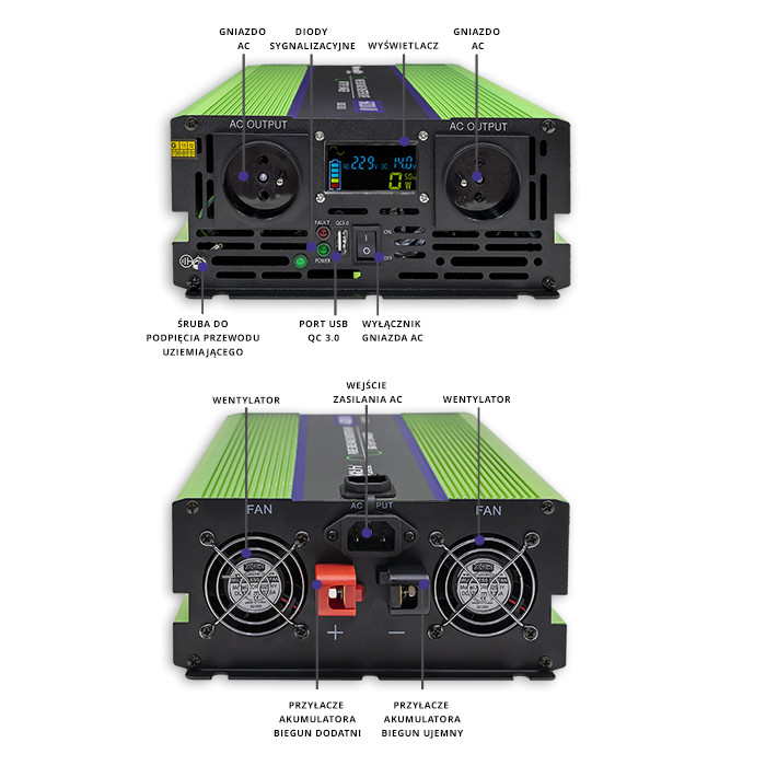Qoltec 51945 Měnič napětí s funkcí UPS z 12V na 230V, 3000W/6000W čistý sinus s funkcí UPS, LCD display
