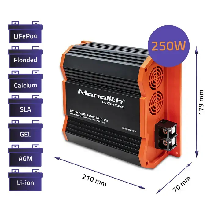 Qoltec 52479 Nabíječka Monolith DC-DC pro baterie LiFePO4, AGM 12V - 12V | 20A | 250W