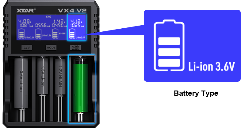 *XTAR VX4 v2 Inteligentní 4kanálová nabíječka Li-ion 1.5V / 3.7V, LiFePO4, Ni-MH + měření kapacity
