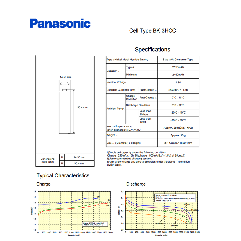 *Panasonic Eneloop PRO AA 2500mAh (R6) dobíjecí baterie BK-3HCDE/4BE – 4 ks, Ni-MH, vysoká kapacita, dlouhá životnost