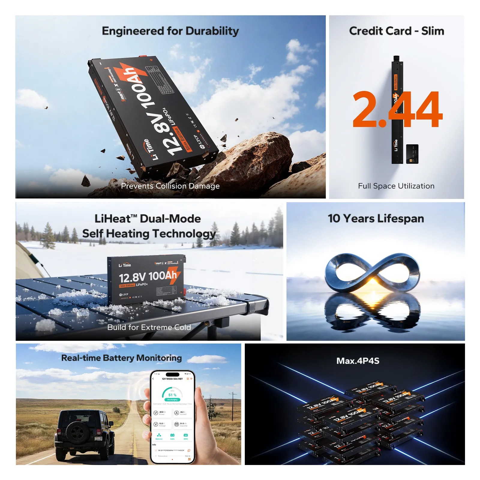 ❄️LiTime 12V 100Ah Slim LiFePO4 baterie s Bluetooth a ohřevem – ultra tenká baterie do karavanu, vestavby a lodě