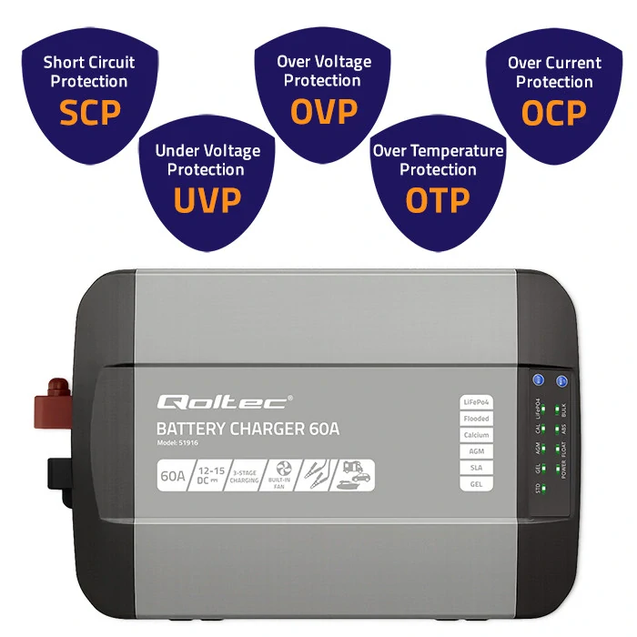 *Qoltec 51916 Inteligentní profesionální nabíječka Monolith pro LiFePO4 AGM GEL SLA baterie | 60A | 12V | Rychlé nabíjení