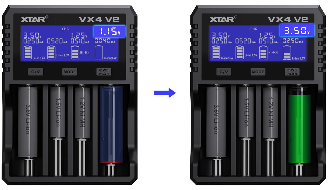 *XTAR VX4 v2 Inteligentní 4kanálová nabíječka Li-ion 1.5V / 3.7V, LiFePO4, Ni-MH + měření kapacity
