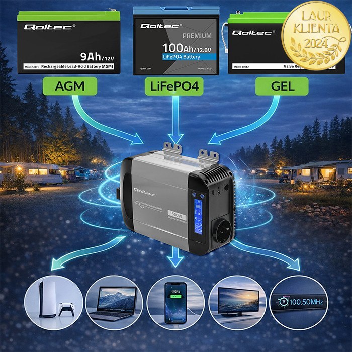 Qoltec 52687 Měnič napětí Qoltec 12V → 230V 300W/600W čistá sinusovka | LCD | USB | USB-C | pro LiFePO4 a AGM baterie