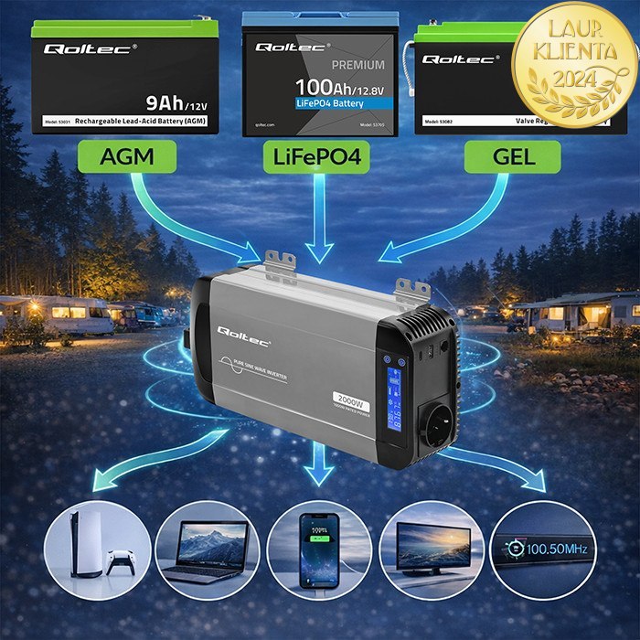 Qoltec 52689 Měnič napětí Qoltec 12V → 230V 1000W/2000W čistá sinusovka | LCD | USB | USB-C | pro LiFePO4 a AGM baterie