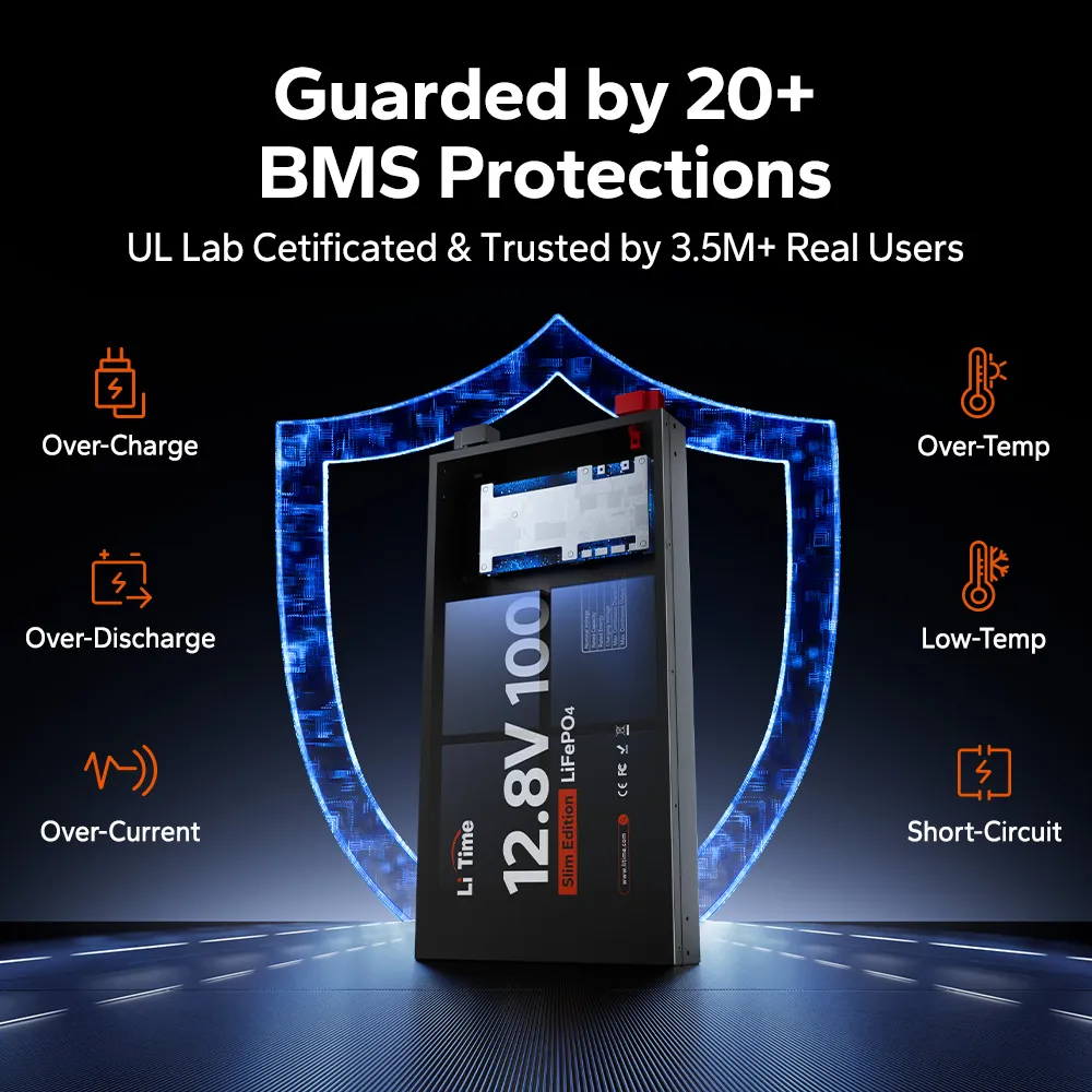 ❄️LiTime 12V 100Ah Slim LiFePO4 baterie s Bluetooth a ohřevem – ultra tenká baterie do karavanu, vestavby a lodě