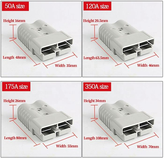 *Silový konektor typu Anderson JQ50A 50A 600V pro kabel 4–12 mm² – šedý