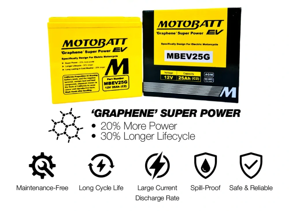 *Motobatt MBEV25G (6-DZM-20) Graphene AGM trakční baterie 12V 25Ah C2 | E-skútry, elektrokola, elektrické vozíky | Oficiální CZ distribuce