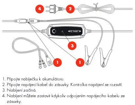 Nabíječka CTEK Lithium XS
