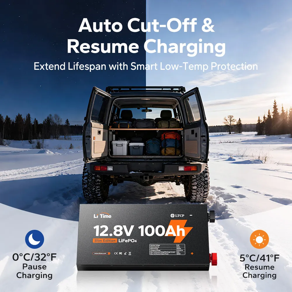 ❄️LiTime 12V 100Ah Slim LiFePO4 baterie s Bluetooth a ohřevem – ultra tenká baterie do karavanu, vestavby a lodě