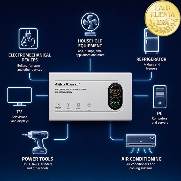 Qoltec 50449 AVR 2000VA (1200W) – Automatický stabilizátor napětí 230 V | Toroidní transformátor
