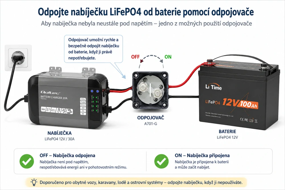 *Bateriový odpojovač 12–48 V DC, 275 A, 500 A / 10 s, M10 – A701-G