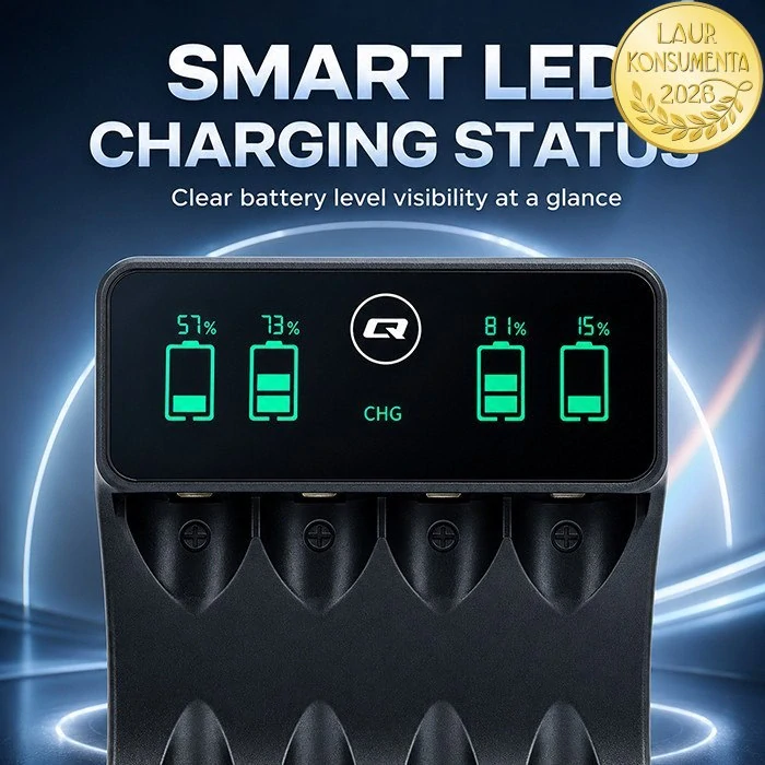 Qoltec 50968 Nabíječka akumulátorů AA/AAA (R6/R03) Ni-MH/Ni-Cd | LCD | USB-C