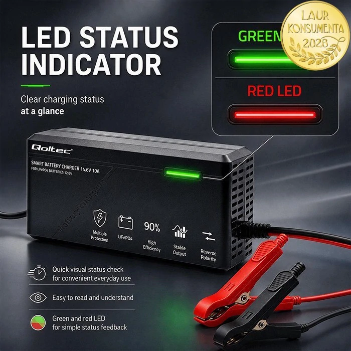 Qoltec 52670 Nabíječka pro LiFePO4 baterie 12,8V | 10A | 14,6V | 150W | CC/CV | LED