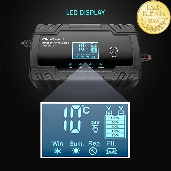 Qoltec 52490 Inteligentní 12V 8A | 24V 4A Mikroprocesorová Nabíječka s LCD | Regenerace AGM GEL Baterií