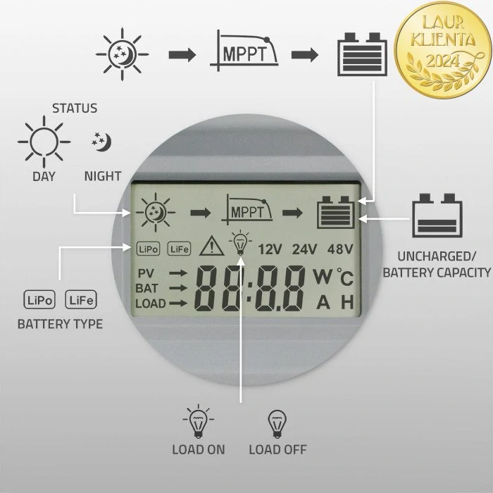 Qoltec 53662 MPPT solární regulátor 30A | Ovládání přes Bluetooth aplikaci v mobilu | 12V / 24V | LCD |2 x USB | AGM / GEL / LiFePO₄
