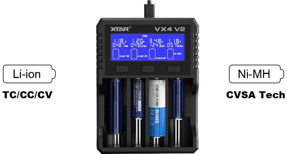 *XTAR VX4 v2 Inteligentní 4kanálová nabíječka Li-ion 1.5V / 3.7V, LiFePO4, Ni-MH + měření kapacity