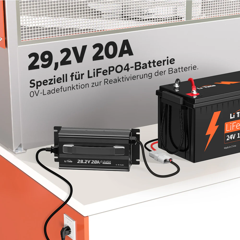 LiTime 29.2V 20A Nabíječka pro LiFePO4 baterie 24V | Rychlé nabíjení, Anderson konektor, M8