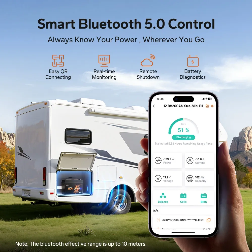 LiTime 12V 200Ah XTRA Mini LiFePO4 baterie 2560Wh – Bluetooth 5.0, 200A BMS, IP65, ochrana proti mrazu