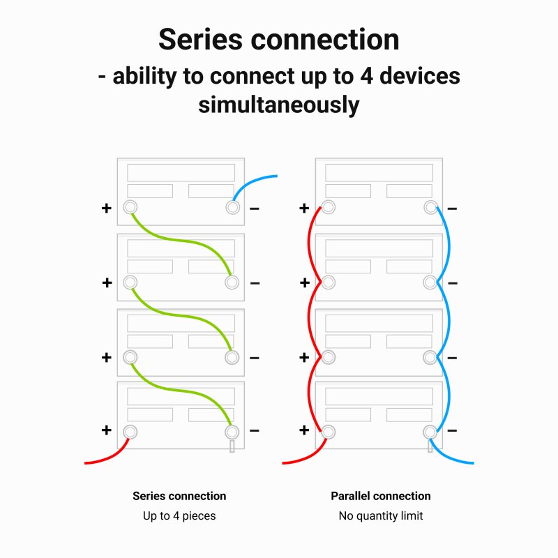 Baterie Green Cell CUBE LiFePO4 LFPGC12V10AH LiFePO4 Baterie 12V, 12,8V 10Ah, 128Wh IP54