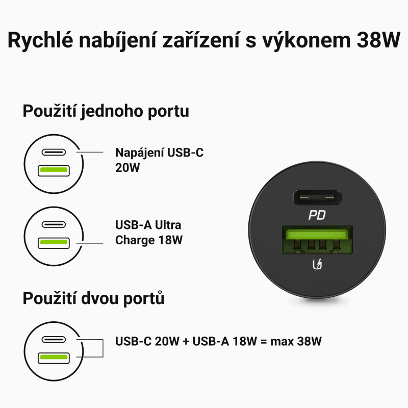 *Green Cell CADM-GC-38AC CL adapter Green Cell PowerRide Nano38 38W 6A USB-C USB-A s Power Delivery 3.0 a rychlým nabíjením Ultra Charge do aut se zásuvkou 12V a 24V