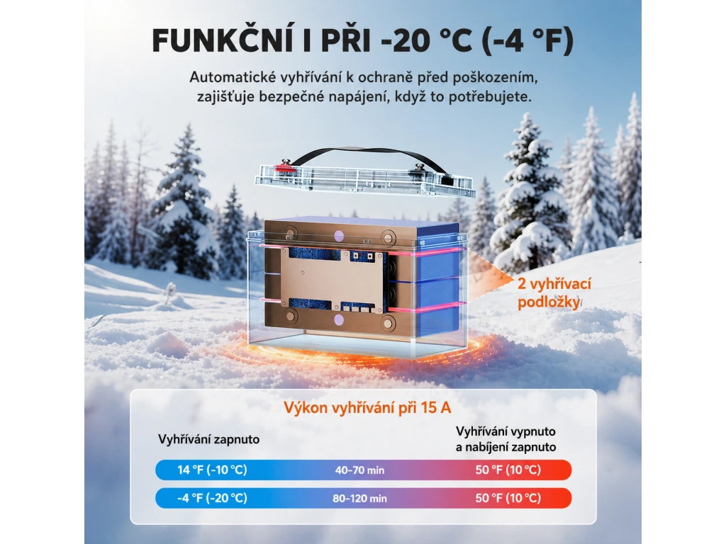 ❄️Baterie LiFePO4 LiTime 12V 165Ah LiFePO4 startovací a trakční baterie 1200 CCA Bluetooth ohřev IP67 pro lodě, čluny a karavany