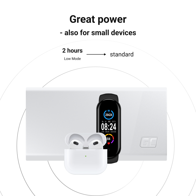 *Green Cell Powerbanka PowerPlay20s 20000mAh 22,5W PD USB C s rychlým nabíjením - bílá - Snow white