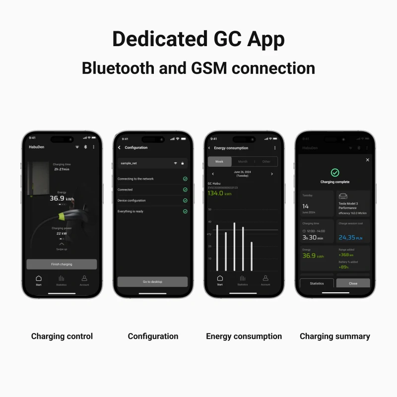 Green Cell GC HabuDen Wallbox 22kW 32A NFC 5m Kabel Type 2 Smart EV nabíjecí stanice pro elektromobily s Green Cell App Bluetooth a WiFi přípojením