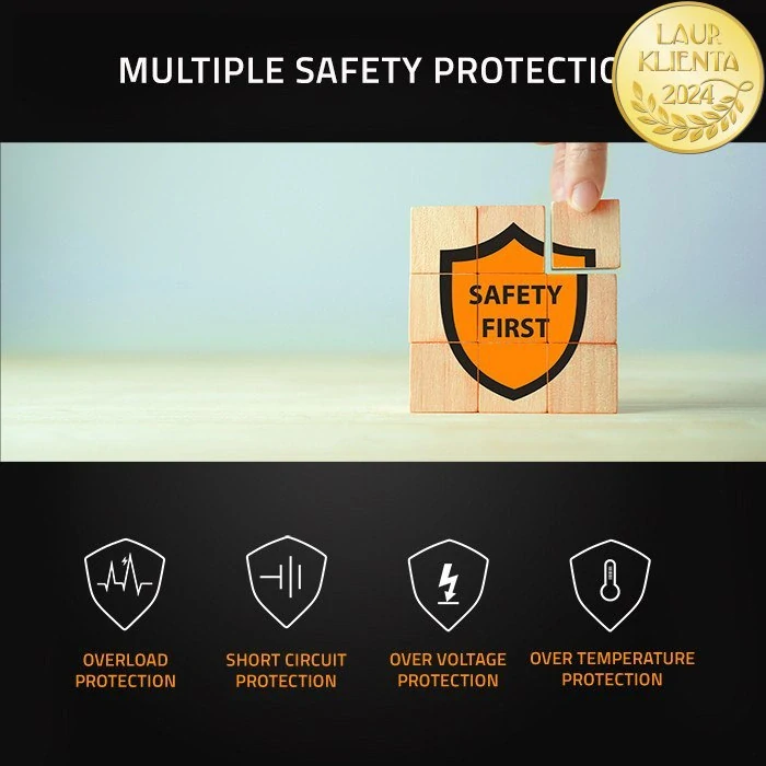 *Qoltec 52548 Napájecí kostka 6v1 | 3× AC zásuvky + 2× USB + 1× USB-C PD 20W | Bílá