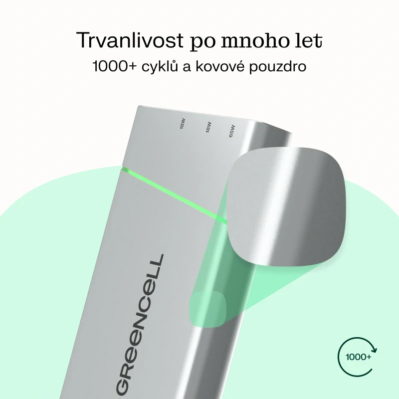 *Green Cell PowerPlay Pro PBPLGC20P – Powerbanka 20800mAh, 65W, rychlé nabíjení PD/Ultra Charge, vyrobeno v Polsku