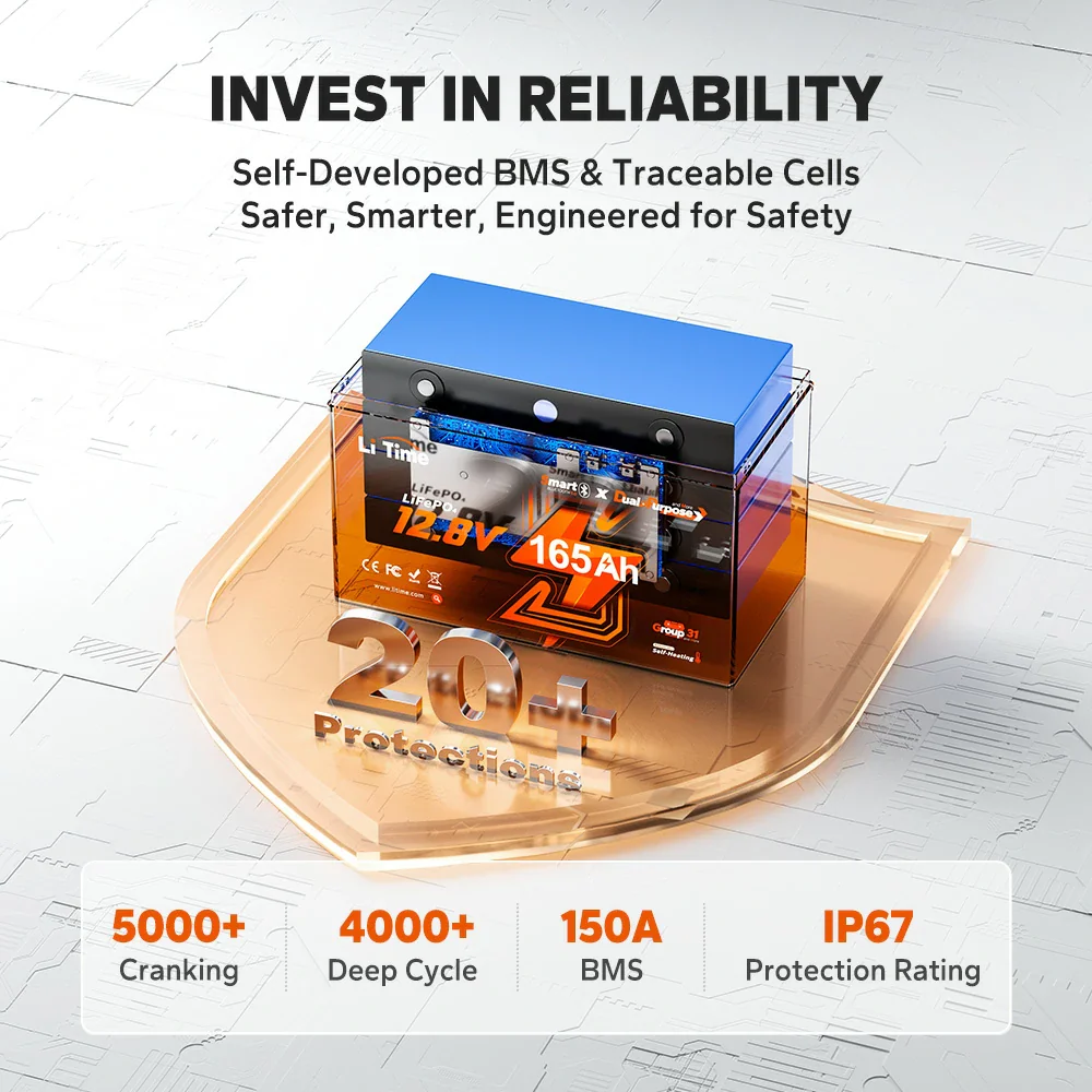 ❄️Baterie LiFePO4 LiTime 12V 165Ah LiFePO4 startovací a trakční baterie 1200 CCA Bluetooth ohřev IP67 pro lodě, čluny a karavany