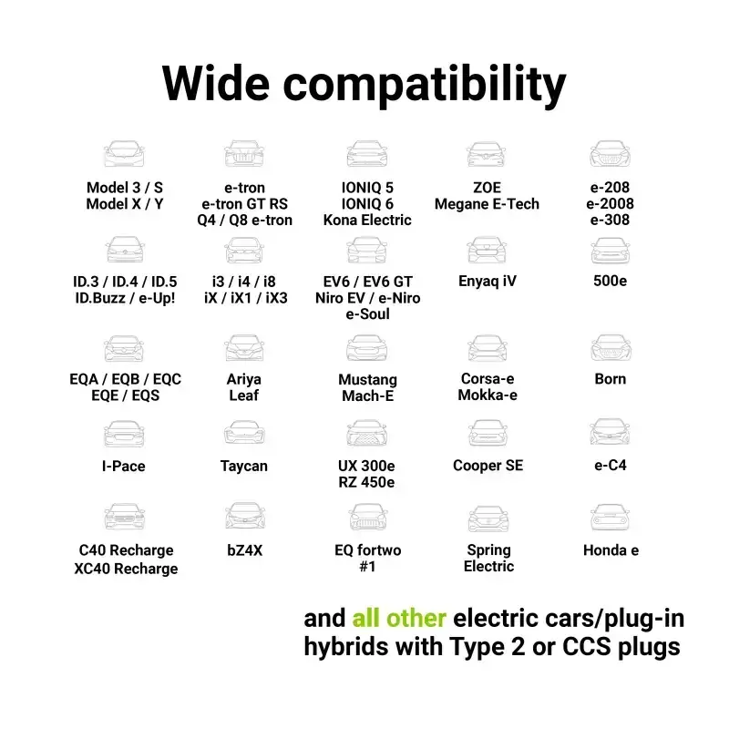 GC EV PowerCable 3,6kW Schuko – mobilní nabíječka typu 2 pro nabíjení elektromobilů a hybridů typu Plug-In